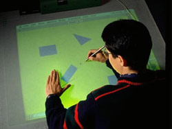 Bill Buxton research in 1995