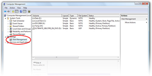 pdchd1