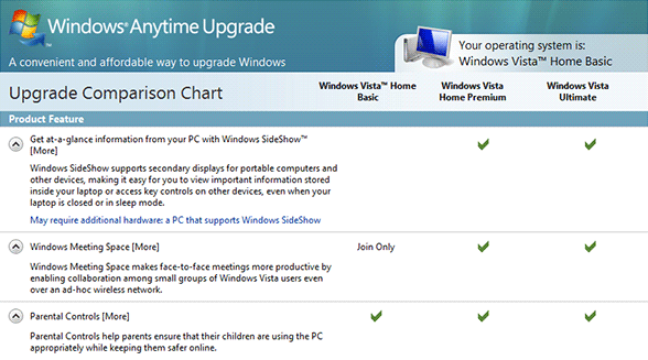 Windows Windows