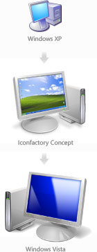 Windows XP vs Iconfactory concept vs Windows Vista