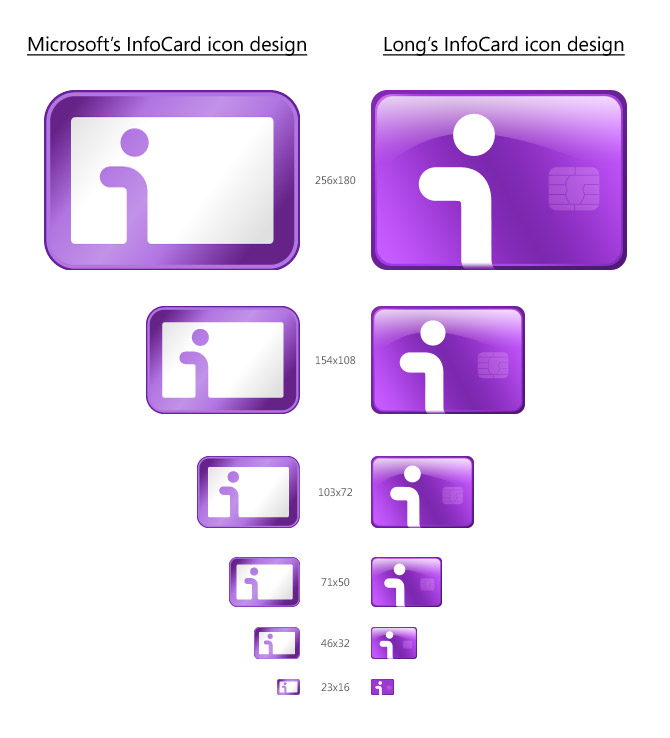 Microsoft’s InfoCard icon design vs Long’s InfoCard icon design