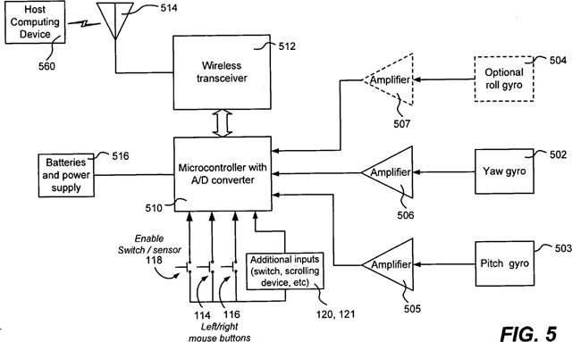 microsoftwearmouse2